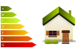 Energieeffizienzklassen